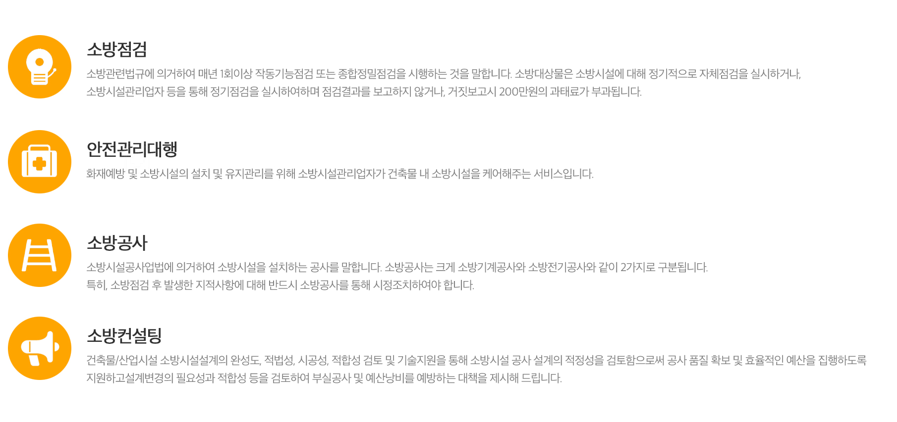 소방관련법규에 의거하여 매년 1회이상 작동기능점검 또는 종합정밀점검을 시행하는 것을 말합니다. 소방대상물은 소방시설에 대해 정기적으로 자체점검을 실시하거나, 
            소방시설관리업자 등을 통해 정기점검을 실시하여하며 점검결과를 보고하지 않거나, 거짓보고시 200만원의 과태료가 부과됩니다. 화재예방 및 소방시설의 설치 및 유지관리를 위해 소방시설관리업자가 건축물 내 소방시설을 케어해주는 서비스입니다. 
            소방시설공사업법에 의거하여 소방시설을 설치하는 공사를 말합니다. 소방공사는 크게 소방기계공사와 소방전기공사와 같이 2가지로 구분됩니다. 
            특히, 소방점검 후 발생한 지적사항에 대해 반드시 소방공사를 통해 시정조치하여야 합니다. 건축물/산업시설 소방시설설계의 완성도, 적법성, 시공성, 적합성 검토 및 기술지원을 통해 소방시설 공사 설계의 적정성을 검토함으로써 공사 품질 확보 및 효율적인 예산을 집행하도록 
            지원하고설계변경의 필요성과 적합성 등을 검토하여 부실공사 및 예산낭비를 예방하는 대책을 제시해 드립니다. 